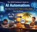 The 2026 Freelancer's Guide to AI Automation How I Went From 60Hour Weeks to 20Hour Weeks (Real Workflows)